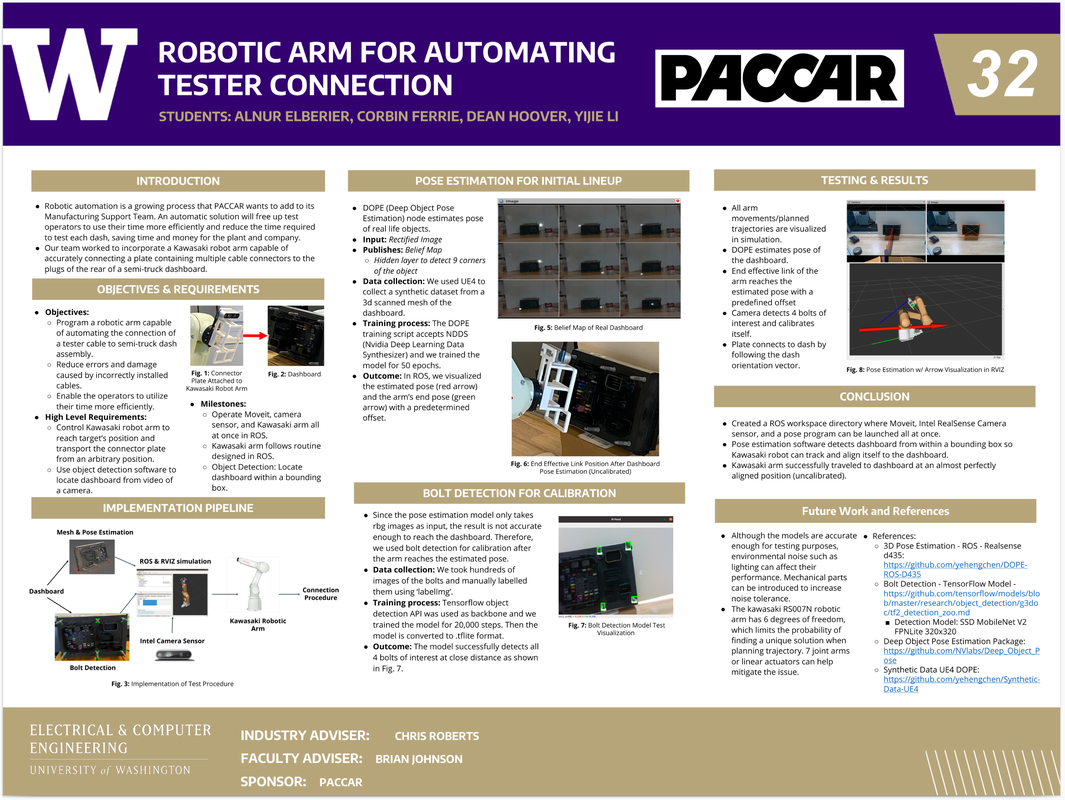 PACCAR Poster
